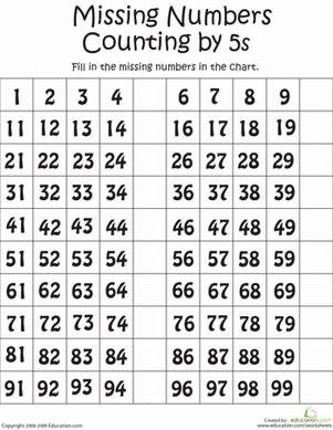 Missing Numbers: Counting by Fives | Interactive Worksheet ...