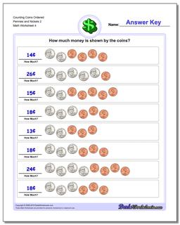counting like coins worksheet