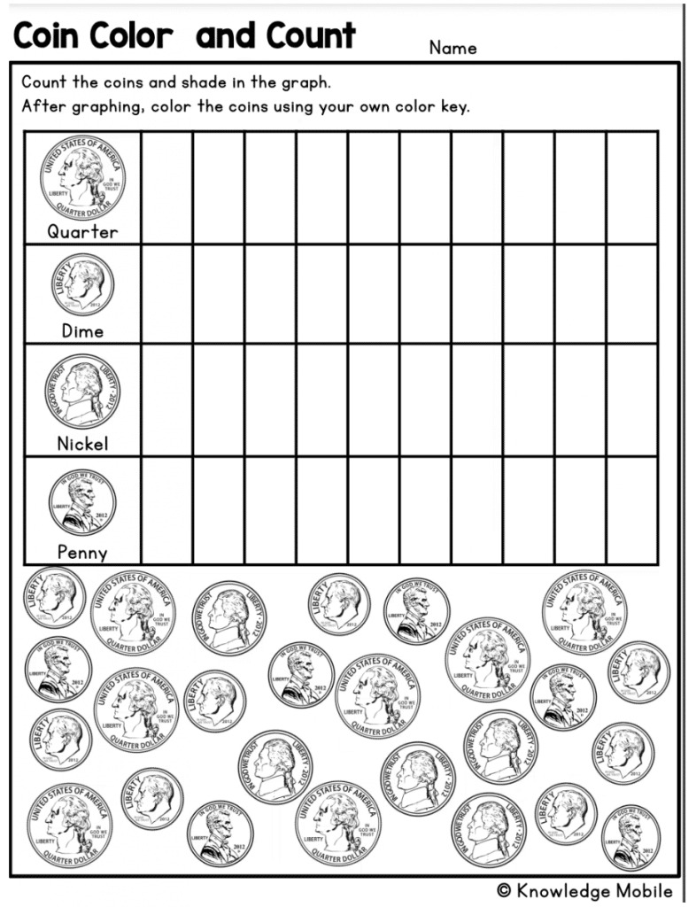 17 Of The Best First Grade Coin Worksheets - The Teach Simple Blog