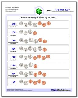 counting pennies and nickels worksheet