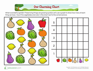 Counting: Vegetable Garden | Worksheet 
