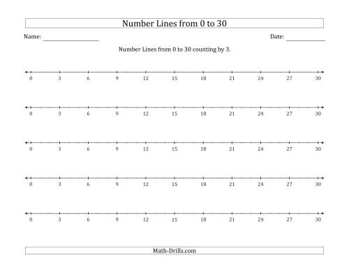 Number Lines from 0 to 30 counting by 3 - math worksheet