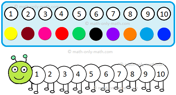 1st Grade Numbers Worksheet | Before, After and Between | Compare Numb