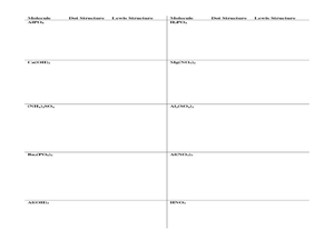 Covalent and Ionic Bonds Lesson Plans &  Worksheets