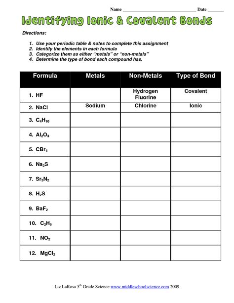 Ionic Bond Worksheet