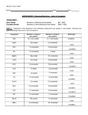bonding practice both types 3 .docx - WLHS / Conc Chem Name Date ...