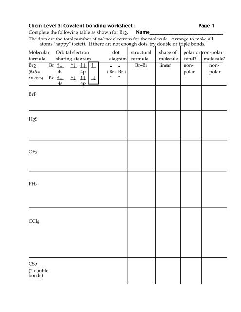 Covalent bond worksheet