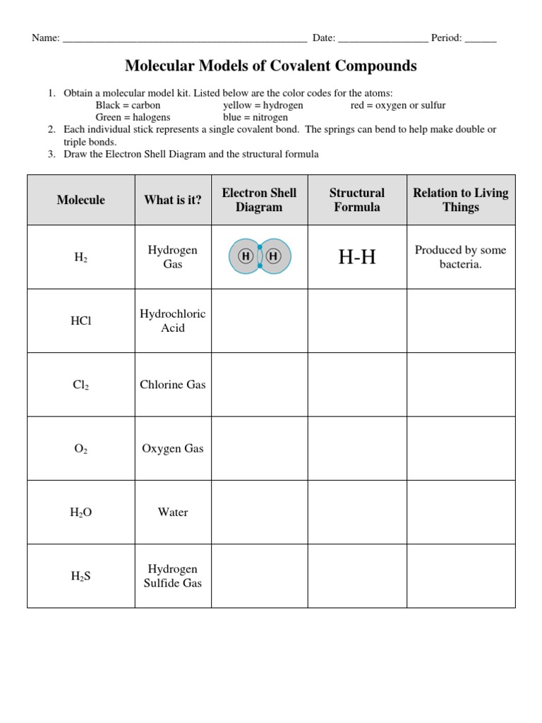 covalent bonds worksheet