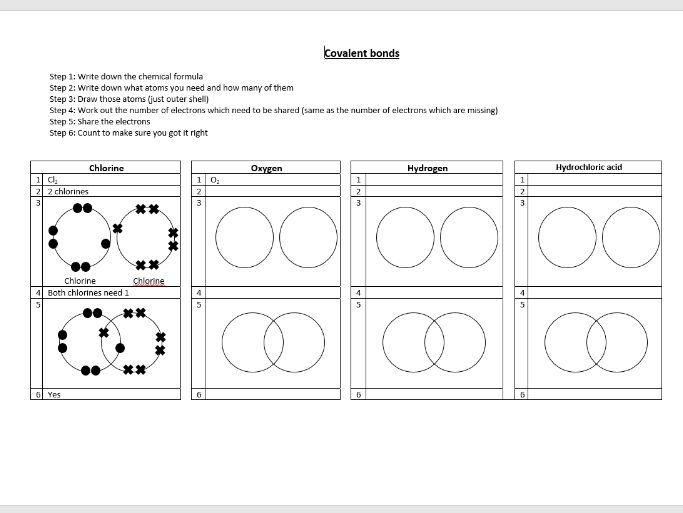 Covalent bond worksheet  