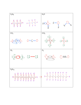 Covalent Bonding worksheet answers