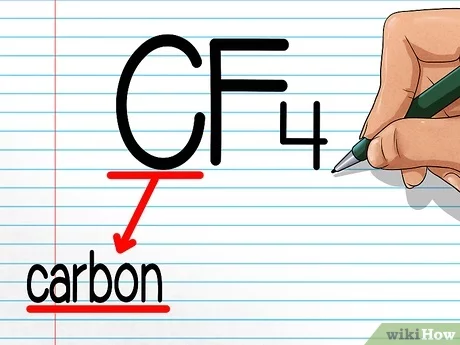 3 Ways to Name Covalent Compounds - wikiHow Life