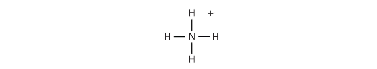 Covalent Compounds: Formulas and Names