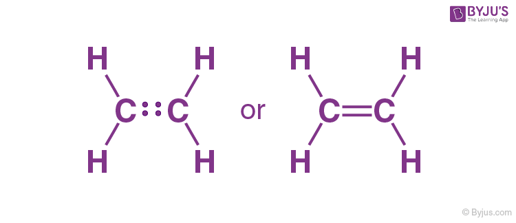 Covalent Bond - Definition, Types, Properties, and Examples