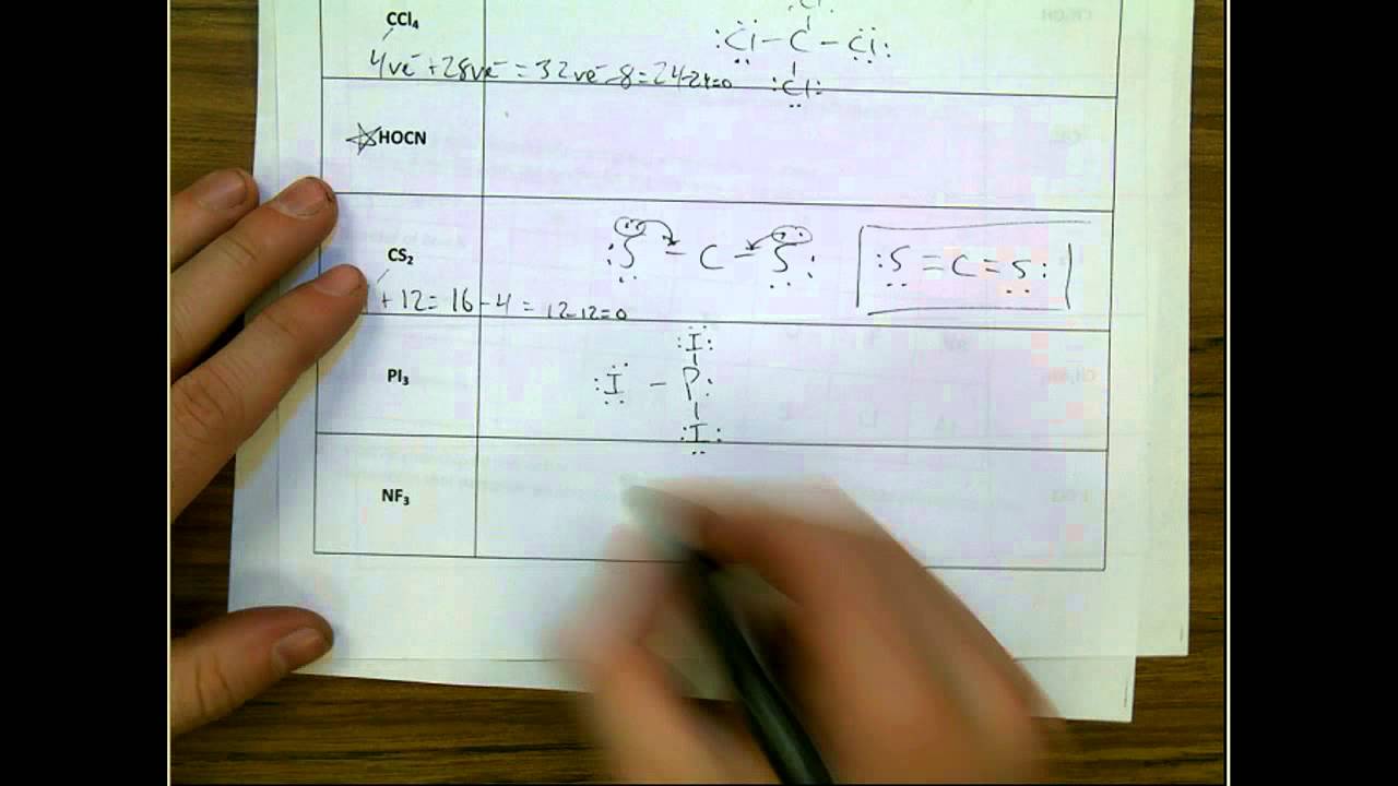 Covalent Bond Formation Worksheet, 50% OFF
