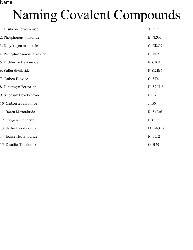 covalent compounds worksheet answers