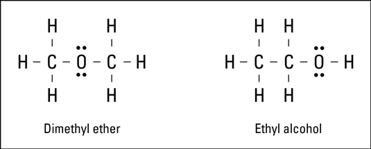 Covalent Bonds: Types of Chemical Formulas - dummies