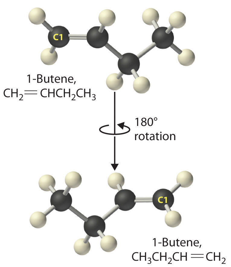2.4: Naming Covalent Compounds - Chemistry LibreTexts