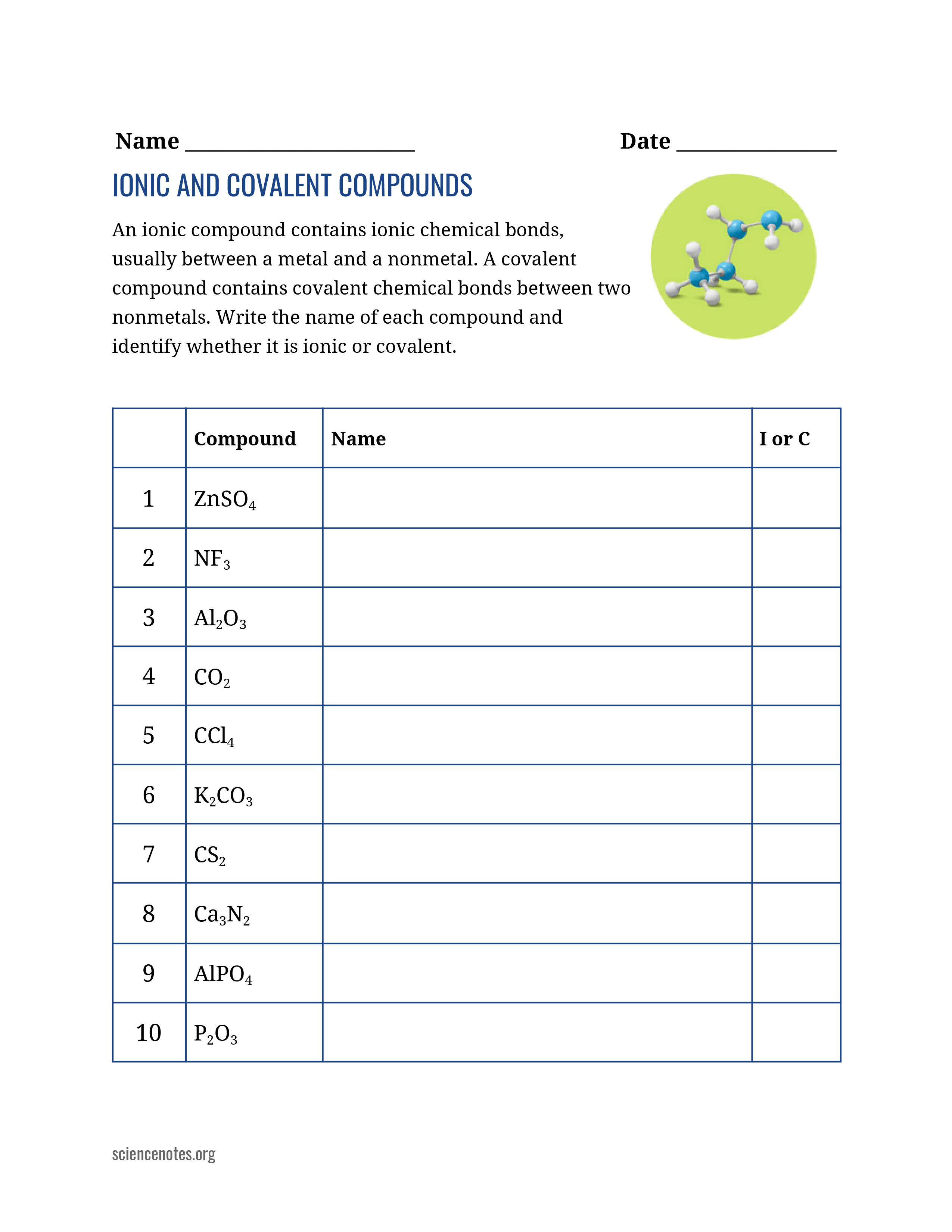 Naming Covalent Compounds - Nomenclature Rules