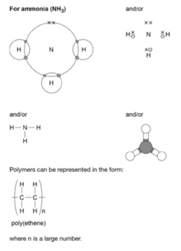 Covalent Bond Diagrams (GCSE Chemistry) - Study Mind