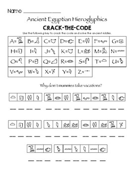Ancient Egyptian Hieroglyphics - Crack the Code by Little Learning ...