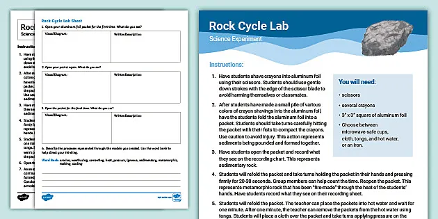 Rock Cycle Lab Science Experiment (teacher made) 