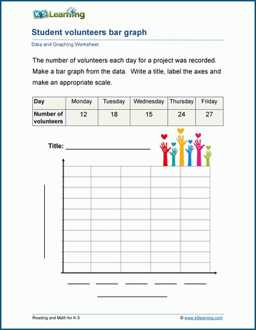 Labelling Graphs Worksheets | Worsheets library