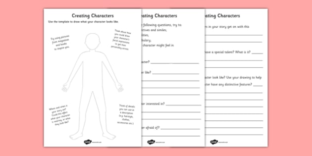 What is Characterisation? | Twinkl Teaching Wiki - Twinkl
