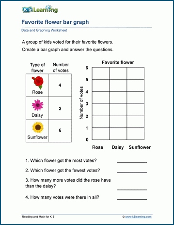 create a graph worksheet