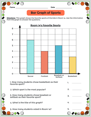 Free Bar Graph Maker &  Templates | Bar Charts Online