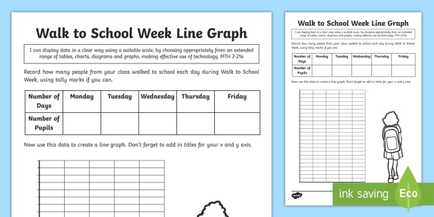 CfE Second Level Walk to School Week Line Graph Worksheet / Worksheet