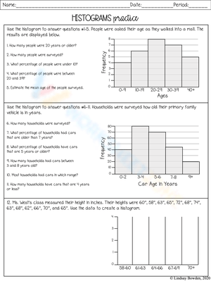 Free Collection of Histogram Worksheets for Students