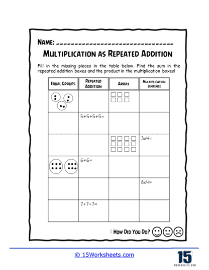 Multiplication As Repeated Addition Worksheets - 15 Worksheets Library