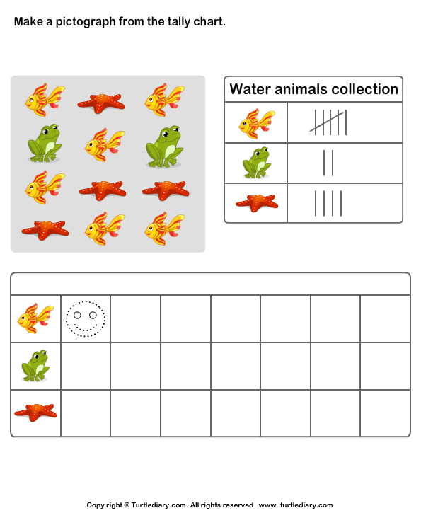 Make Pictograph of Water Animals Collection | Turtle Diary Worksheet