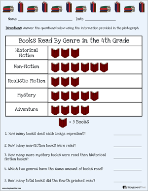 Free Pictograph Worksheets | StoryboardThat