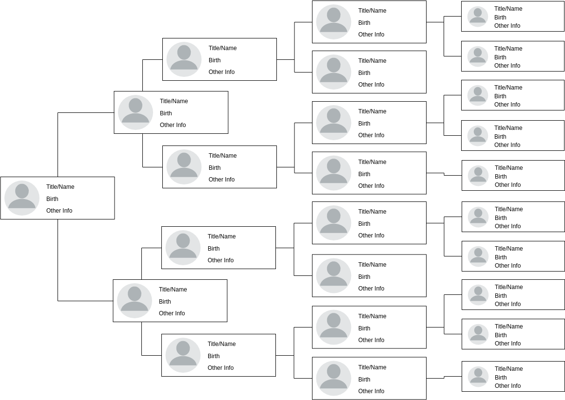 Multi Generation Family Tree Template | Family Tree Template