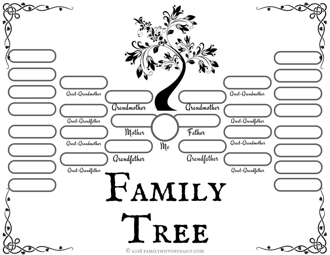 create a printable family tree
