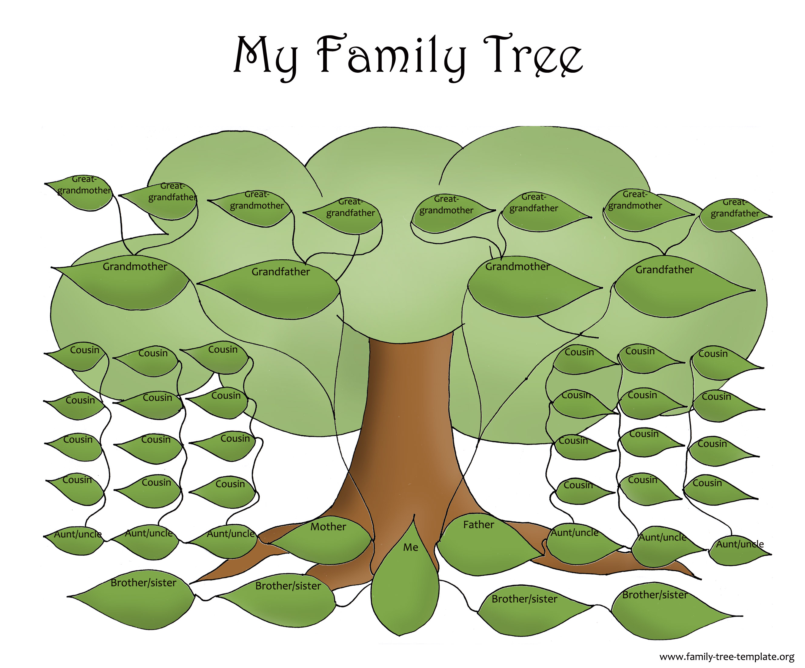 Free Family Tree Template Resources for Printing