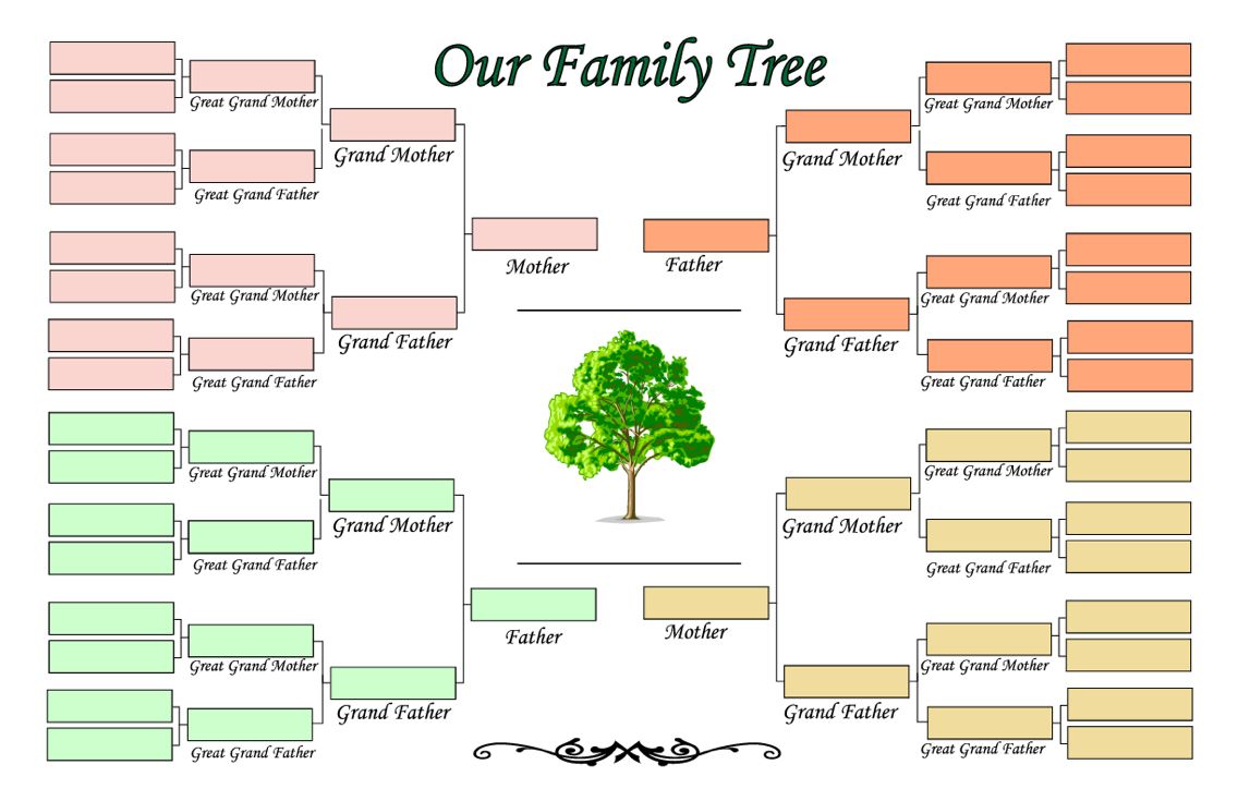 Pin page