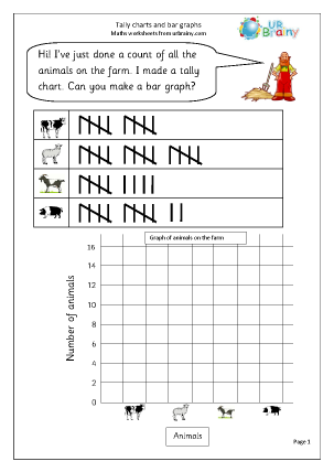 Tally chart and bar graph (2) - Statistics (Handling Data) by ...