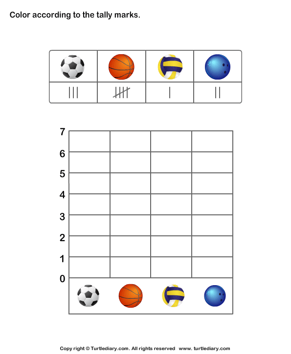Record Data to Make Bar Graph | Turtle Diary Worksheet