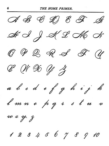 Create Your Own Cursive Writing Worksheets | Full Circle Homeschooling