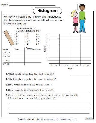 Histogram Worksheets