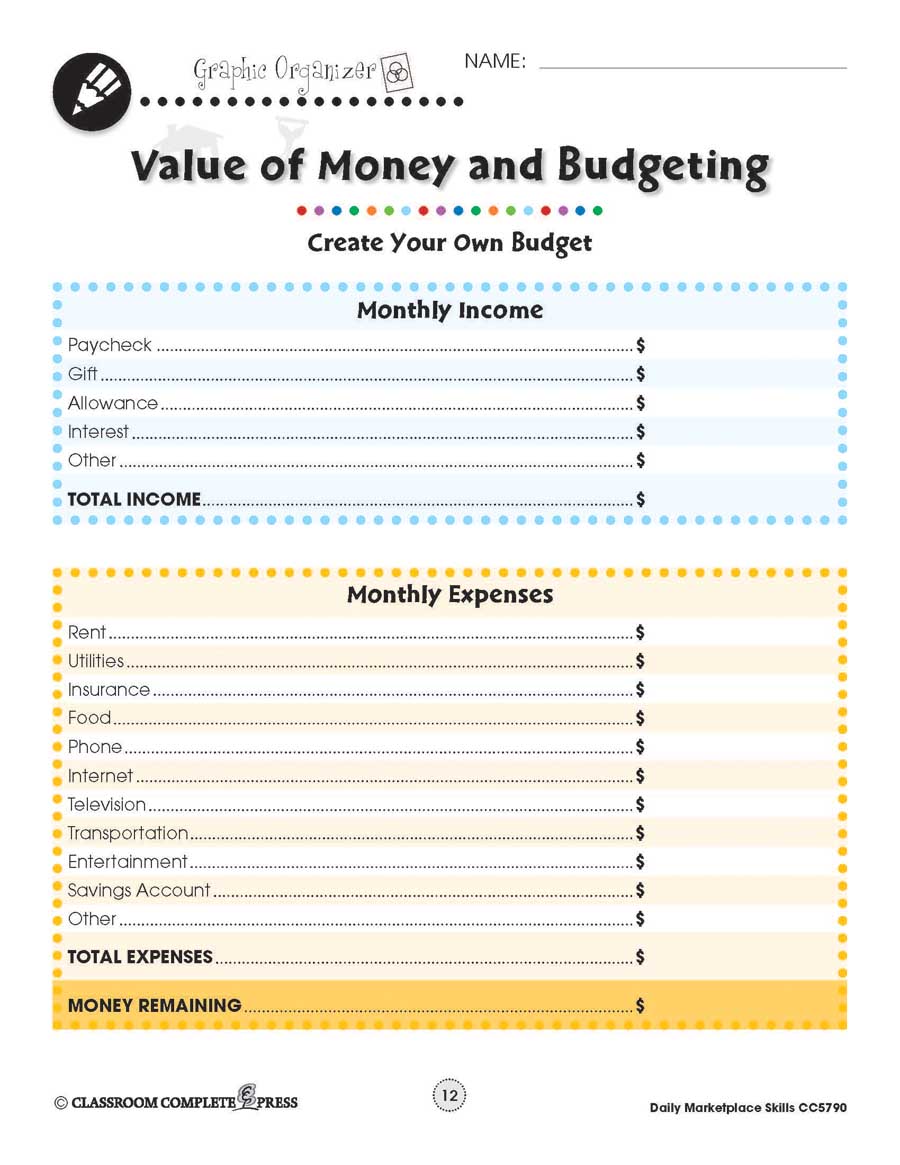 Daily Marketplace Skills: Create Your Own Budget - WORKSHEET ...