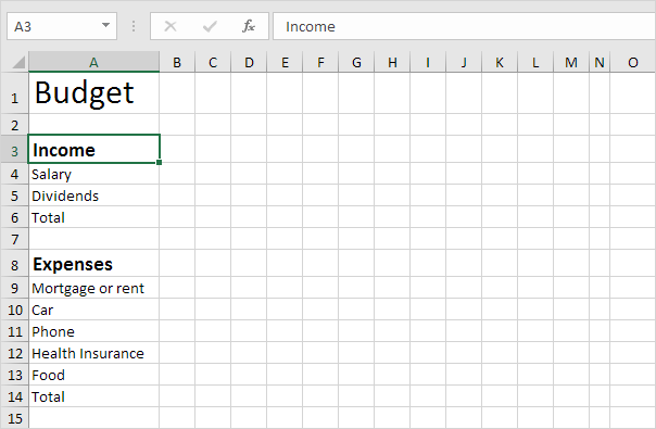 creating a budget worksheet
