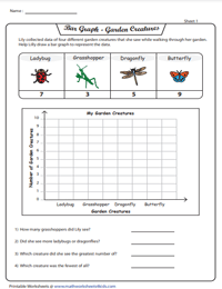 Bar Graph Worksheets