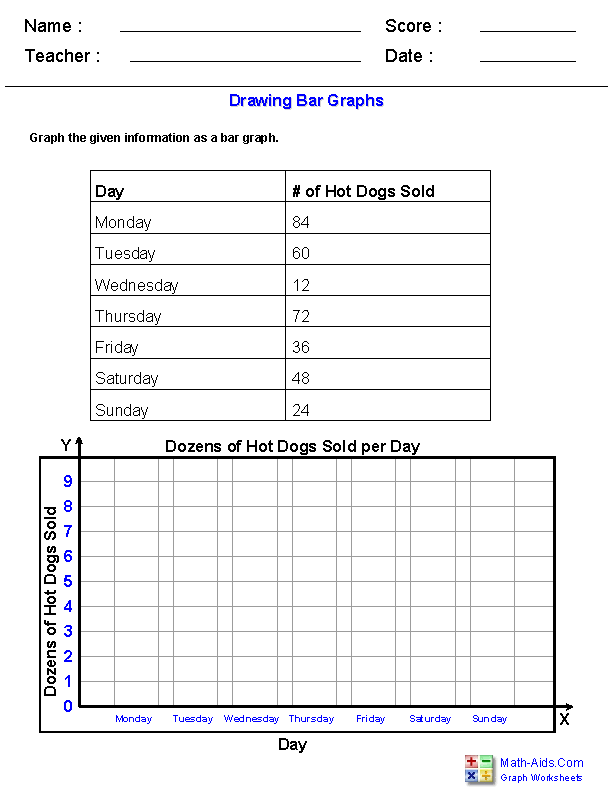 Graph Worksheets | Learning to Work with Charts and Graphs