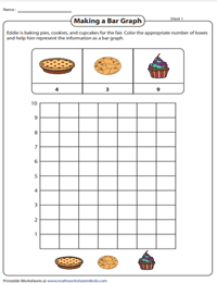 Bar Graph Worksheets