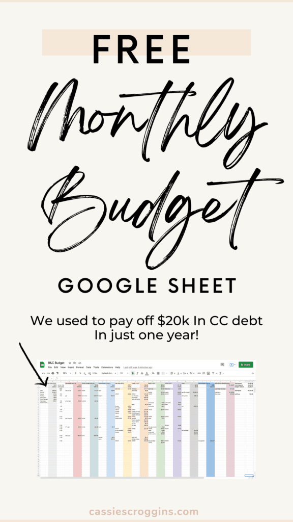 credit card budget worksheet