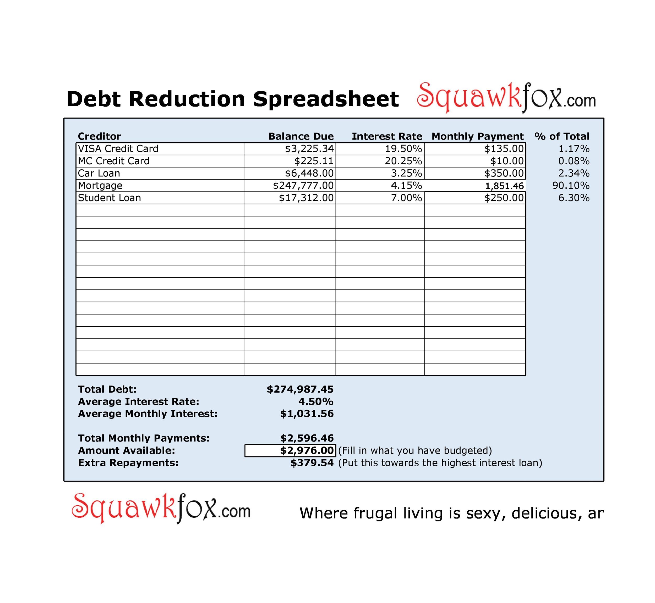 38 Debt Snowball Spreadsheets, Forms &  Calculators ❄❄❄