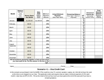 credit card worksheet